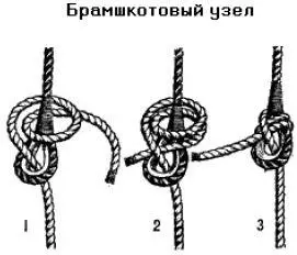 Плоский узел служит для связывания двух тросов разной толщины На ходовые концы - фото 85
