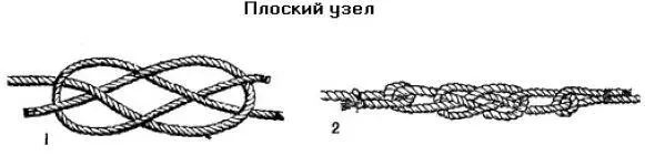 Для швартовки за сваи кнехты и рымы а также для буксировки применяются - фото 86