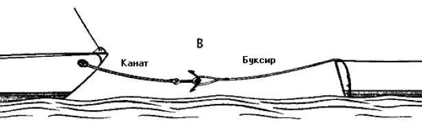 Рис 137 Способы крепления буксира А за мачту Б стального буксира за - фото 224