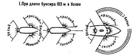 Рис 141 Схема расположения ходовых огней на морских буксирах 3 Парусные - фото 229