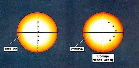 Если бы пять солнечных пятен решили посоревноваться и обежать вокруг Солнца - фото 54