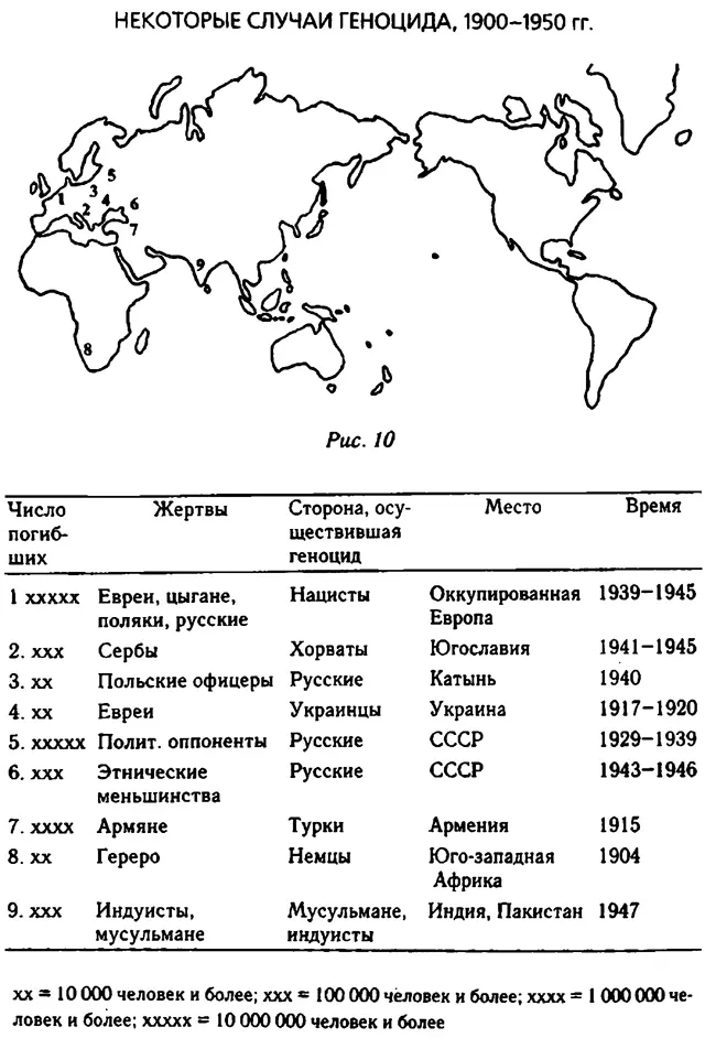 Если массовая гибель людей происходит в результате бессердечных поступков не - фото 13