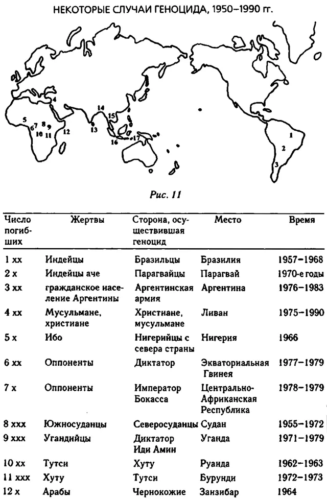 Если массовая гибель людей происходит в результате бессердечных поступков не - фото 14