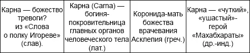 Русская тайна Откуда пришел князь Рюрик - фото 6