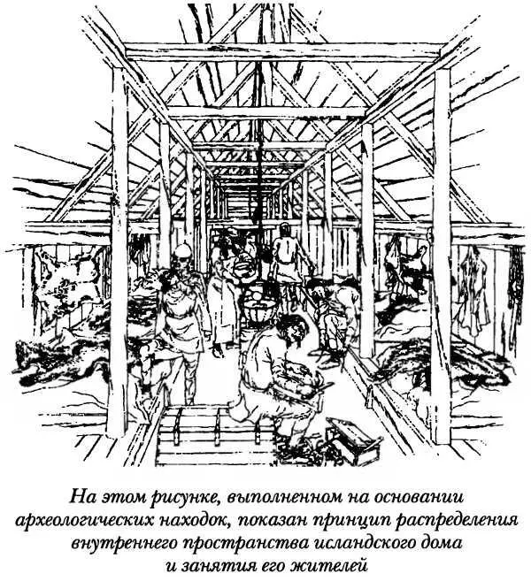 Пол делали из утоптанной земли на которую сверху могли класть съемный помост - фото 74