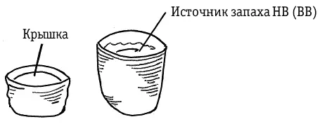 Рис 2 Контейнер с источником запаха для занюхивания идеально подходит футляр - фото 150