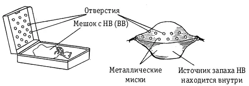 Рис 3 Образцы контейнеров с первичными источниками запаха Закладки необходимо - фото 151