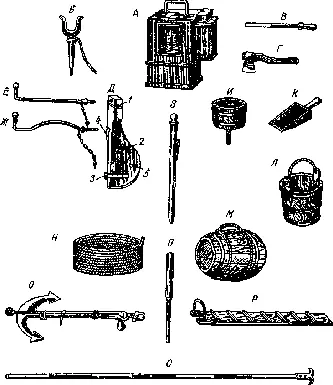 Рис 61 Предметы снабжения шлюпки а шлюпочный компас б уключина со - фото 71