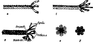 Рис 64 Тросы а трехпрядный трос тросовой работы б четырехпсядный трос - фото 76