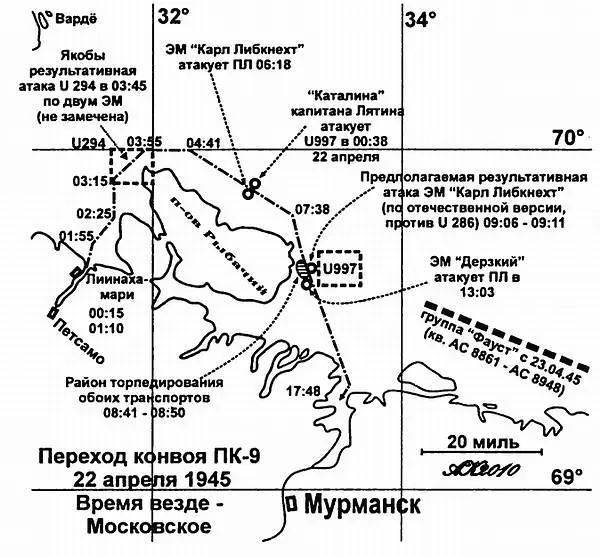 Схема 4 По немецким данным первую атаку против ПК9 провела U294 176 - фото 32