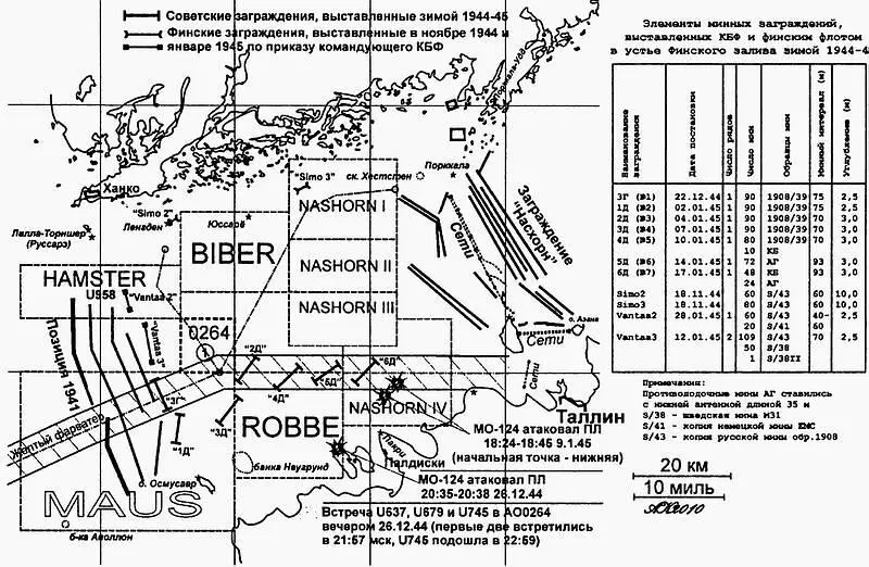 Схема 8 Обстоятельства исчезновения U679 в декабре 1944 январе 1945года - фото 37