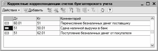 Рис 352Список корректных корреспонденций счетов Это окно содержит список - фото 114