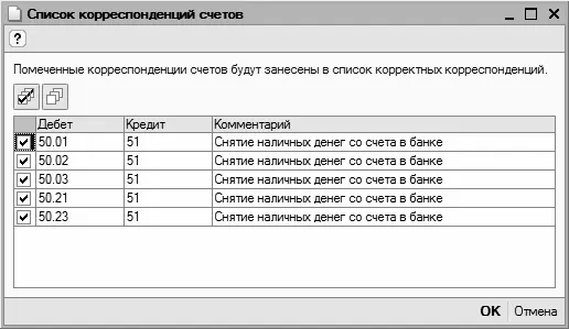 Рис 354Выбор субсчетов для формирования корректных корреспонденций Как видно - фото 116