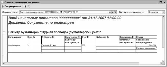 Рис 358Отчет по вводу начальных остатков Отметим что сформировав отчет по - фото 120
