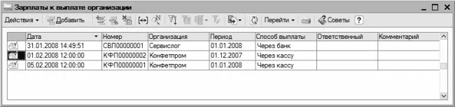 Рис 64Документы на подготовку зарплаты к выплате Здесь содержится перечень - фото 167