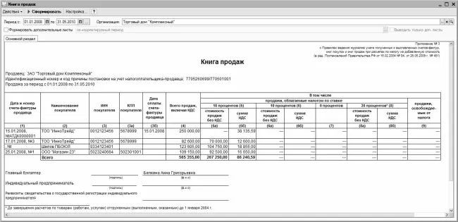 Рис 942Книга продаж Для отправки документа на принтер выполните команду - фото 252