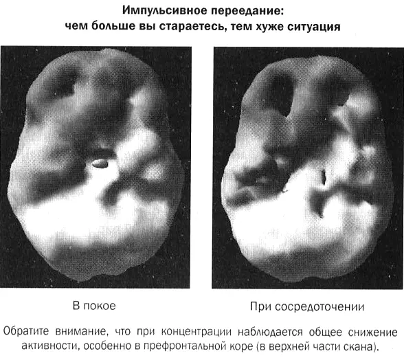 Что ухудшает состояние при импульсивном типе переедания Состояние этих людей - фото 35