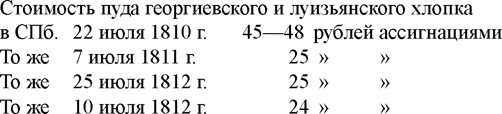 Это были с 1811 г цены по дешевизне совершенно неслыханные в странах - фото 16
