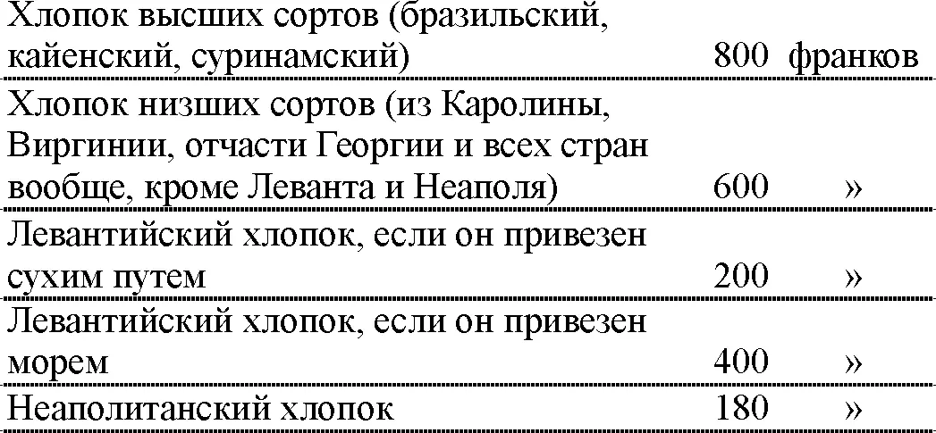 И это еще было не все как сказано мной выше в главе о промышленном классе и - фото 19