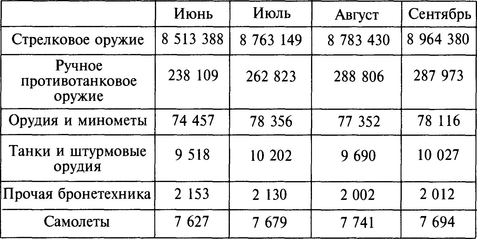 Тем временем командование 1го Белорусского фронта 26 июля приказало ускорить - фото 24