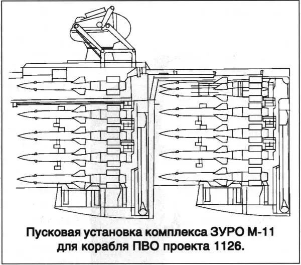 Разработкой проекта занималось ЦКБ53 получившее ТТЗ в декабре 1961 г Главным - фото 28