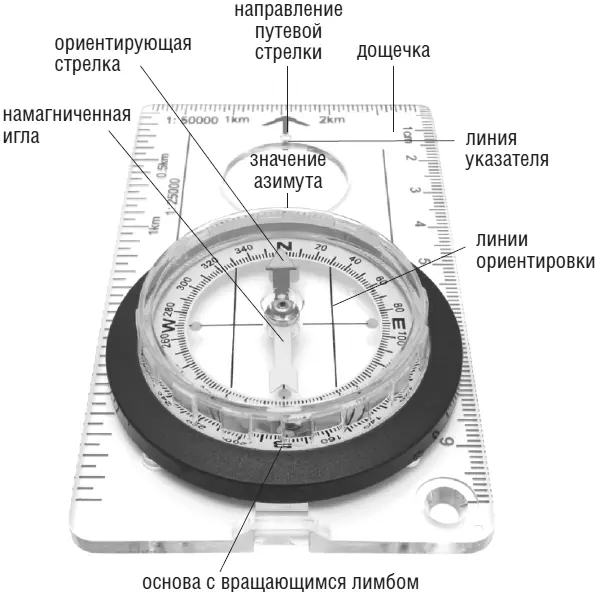 КАК ПОЛЬЗОВАТЬСЯ КОМПАСОМ И КАРТОЙ Для ориентирования с помощью компаса и карты - фото 57