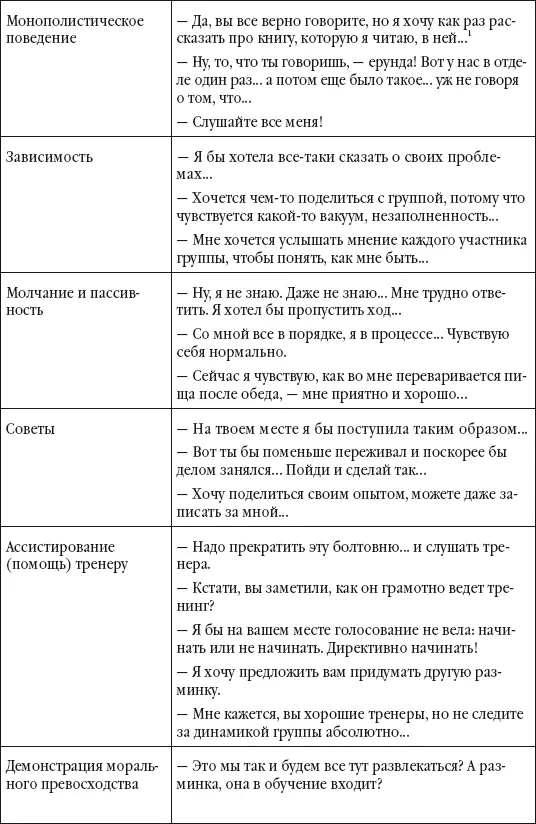 Для того чтобы справиться с сопротивлением 11 необходимо увидеть его и - фото 21