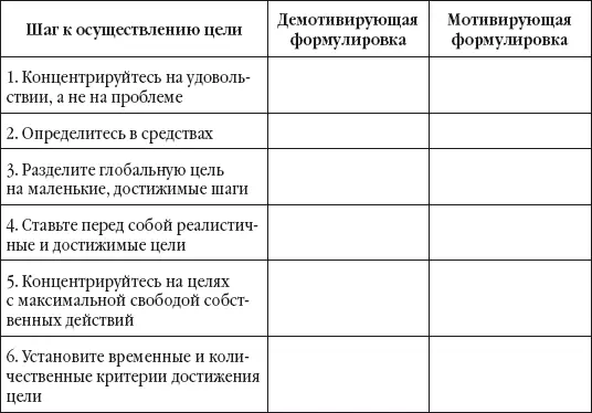 Например возможен такой вариант заполнения бланка табл П 14 Таблица П - фото 65