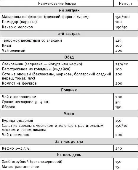 ПЯТНИЦА СУББОТА ВОСКРЕСЕНЬЕ Примечани - фото 9