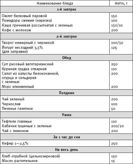 СРЕДА ЧЕТВЕРГ ПЯТНИЦА СУББОТА - фото 7
