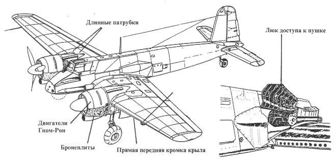 Hs 129В1 Двигатель Гном Рон 14М Hs 129В0 Hs 129 - фото 23