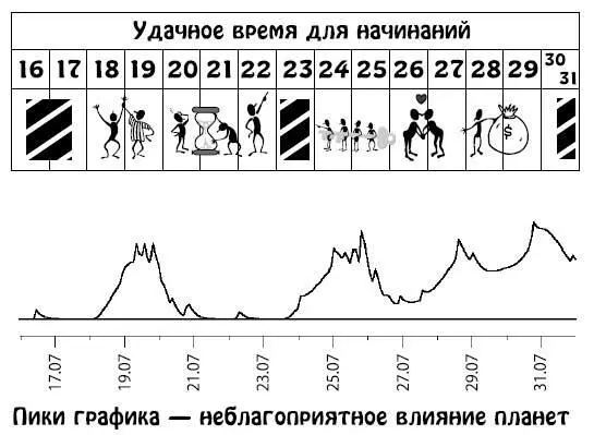 Август 115 Это время запомнится множеством разноплановых событий Стремясь - фото 66