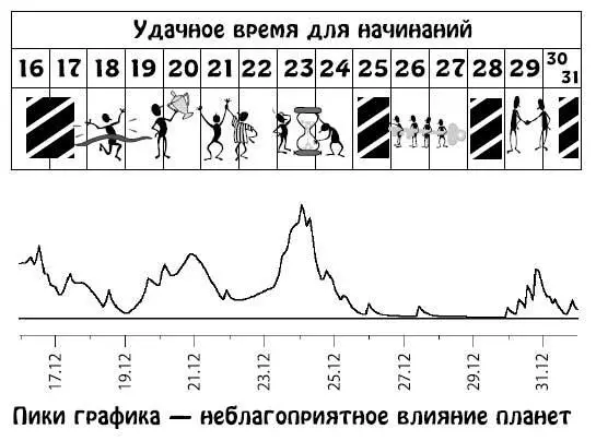 Рак 22 июня 22 июля Символика мифология и наша действительность Этот - фото 76