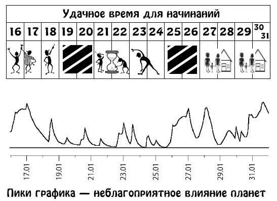 Февраль 115 Вам захочется на других посмотреть и себя показать Вам будут - фото 104