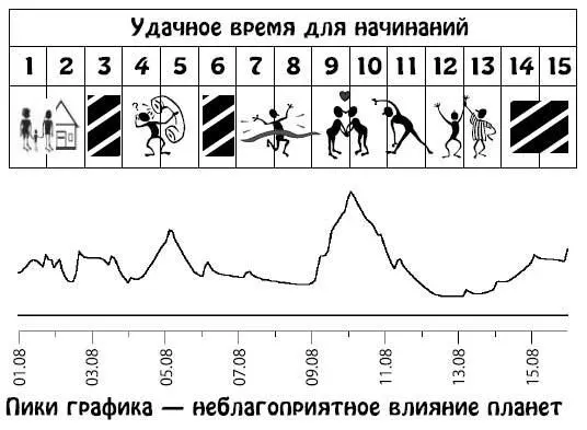 Август 1631 Благодаря хорошим организаторским способностям и умению убеждать - фото 117
