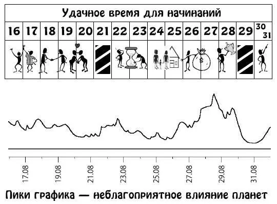 Сентябрь 115 Начало сентября запомнится подведением итогов и появлением новых - фото 218