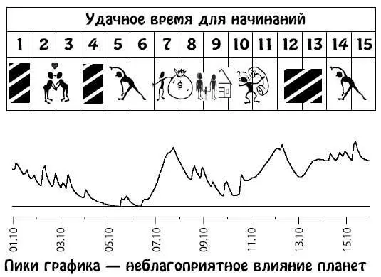 Октябрь 1631 Обладая неисчерпаемым источником духовной энергии и силы вы - фото 221