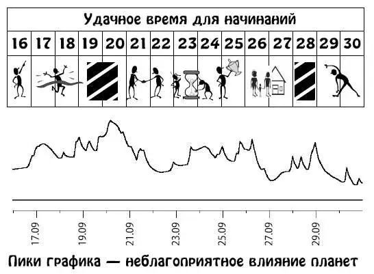 Октябрь 115 Не стоит в это время отсиживаться дома Дальние страны будут - фото 270