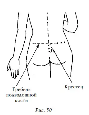 При болезненных ощущениях в ногах промассируйте точки показанные на рисунке - фото 50