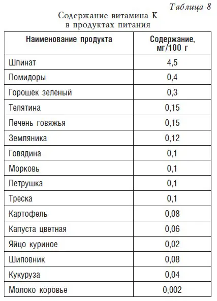 Детское питание Рецепты советы рекомендации - фото 10