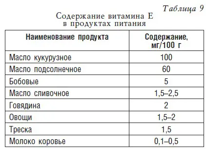 Детское питание Рецепты советы рекомендации - фото 11