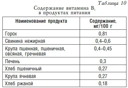 Детское питание Рецепты советы рекомендации - фото 12