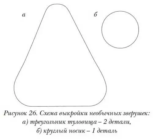 2 Готовую выкройку перенести на ткань обрисовав шаблоны мелком или простым - фото 31