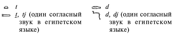 К этой же группе относятся многочисленные иероглифы обозначающие два или три - фото 62
