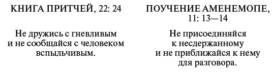 С дидактическими сочинениями тесно связан другой примечательный вид египетской - фото 76