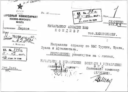 Материалы разведки ВМФ по ВВС и объектам Турции Материалы разведки ВМФ по - фото 1