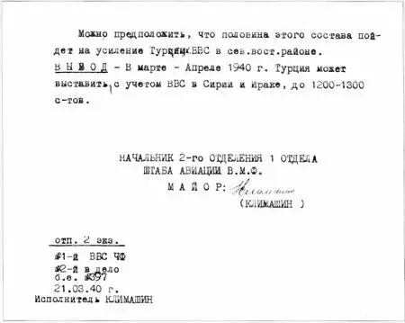 Материалы разведки ВМФ по ВВС и объектам Турции Материалы разведки ВМФ по - фото 2