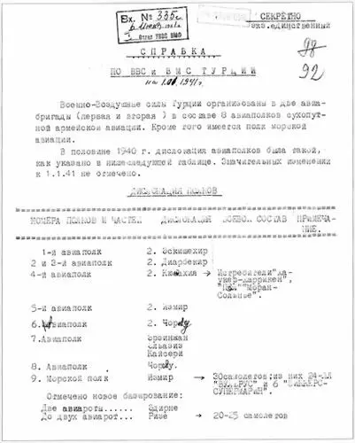 Материалы разведки ВМФ по ВВС и объектам Турции Материалы разведки ВМФ по - фото 4