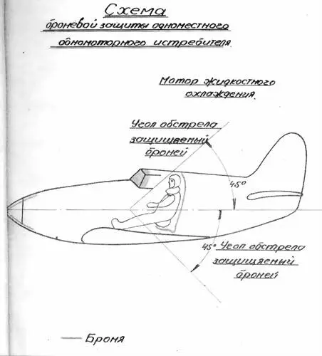 Схема броневой защиты одноместного одномоторного истребителя Из - фото 15