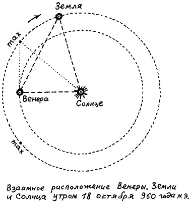 Рис 131 Взаимное расположение Венеры Земли и Солнца утром 18 октября 960 - фото 34